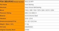 Y - Bearings RALE 20 NPP Insert Bearings For Housings Single Row 20 × 42 × 24.5mm