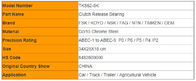TKS62-5K Clutch Release Bearing Auto Spare Part , VKC3560 / 62TKA3309 / FCR62-26-5/2E
