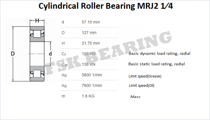 قفس آهنی MRJ2-1/4J غلتک استوانه ای اندازه امپریال 57.15 × 127 × 31.75 میلی متر 0