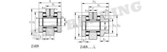 جام کشیده ZARN 2572-TN یاطاقان غلتکی سوزنی کامل ، سری ZARN 2