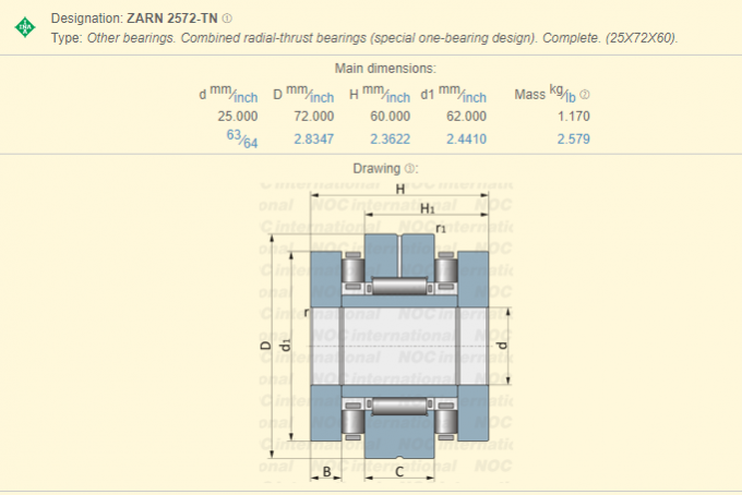 جام کشیده ZARN 2572-TN یاطاقان غلتکی سوزنی کامل ، سری ZARN 0