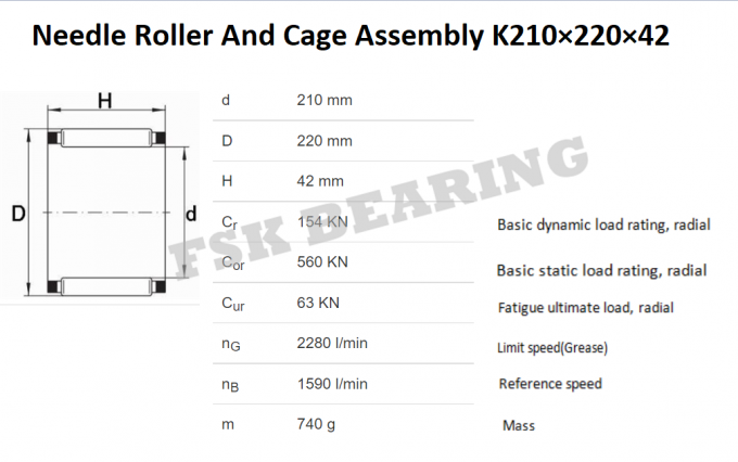 PA66 نایلون قفس K210X220X42mm غلتک سوزنی و مونتاژ قفس برای صنعت نساجی 1