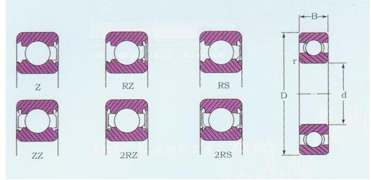 بلبرینگ با پرینت سه بعدی سری MR MR62 ZZ MR72 ZZ MR82X مینیاتوری شیار عمیق 8