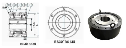 بلبرینگ کلاچ بادامک BS30 با کیفیت بالا 45*90*64 میلی متر برای نوار نقاله 6
